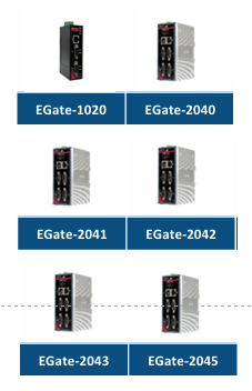 ALPHA_Sensor_ALPHA__Intelligence__Industrial_Ethernet_Gateway_Mining_Process_Monitoring_GE_HoneyWell.png