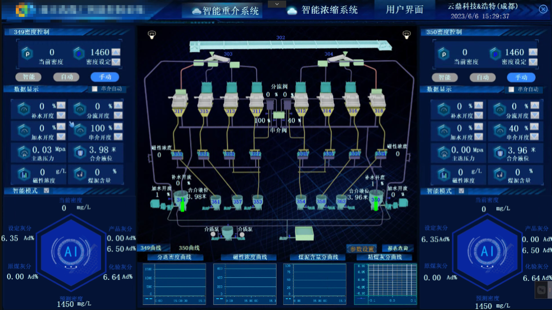 Intelligent Density Control System.png